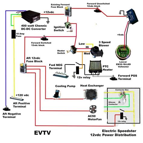 car 12v wiring diagram 